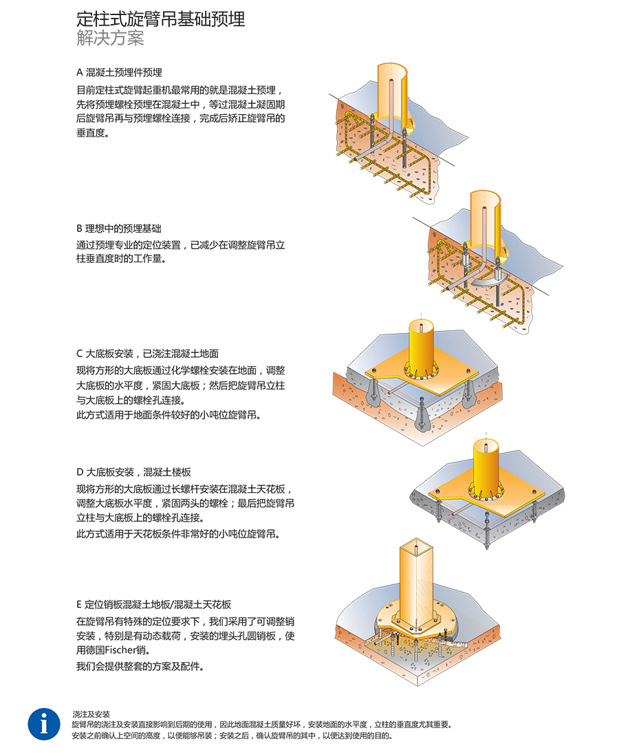 1555033424258708.jpg 立柱旋臂吊地基.jpg