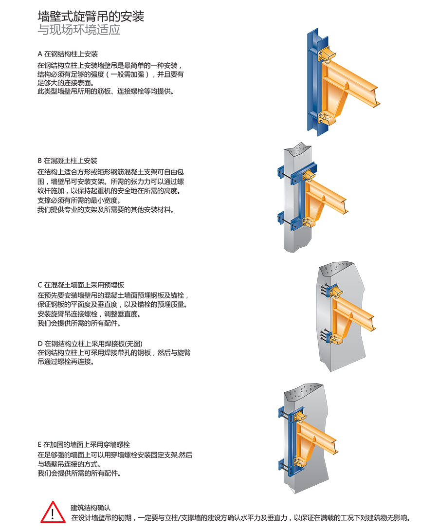 墙壁吊安装.jpg