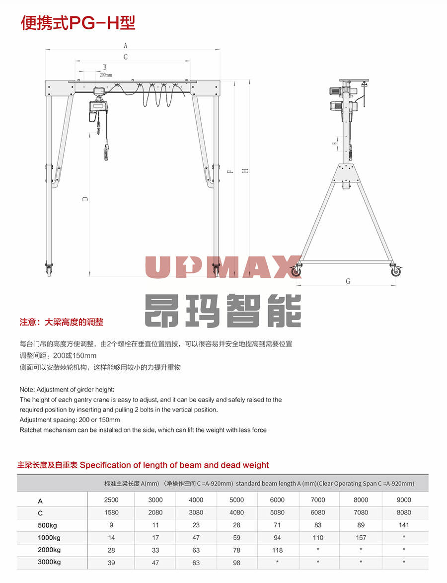 1678168099976141.jpg 便携式PG-H型1.jpg