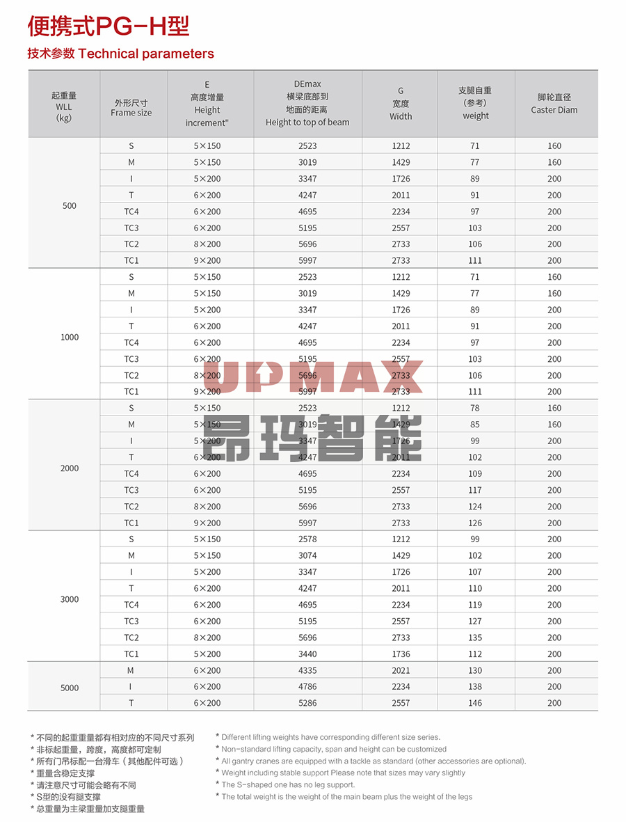 1678168102223000.jpg 便携式PG-H型2.jpg