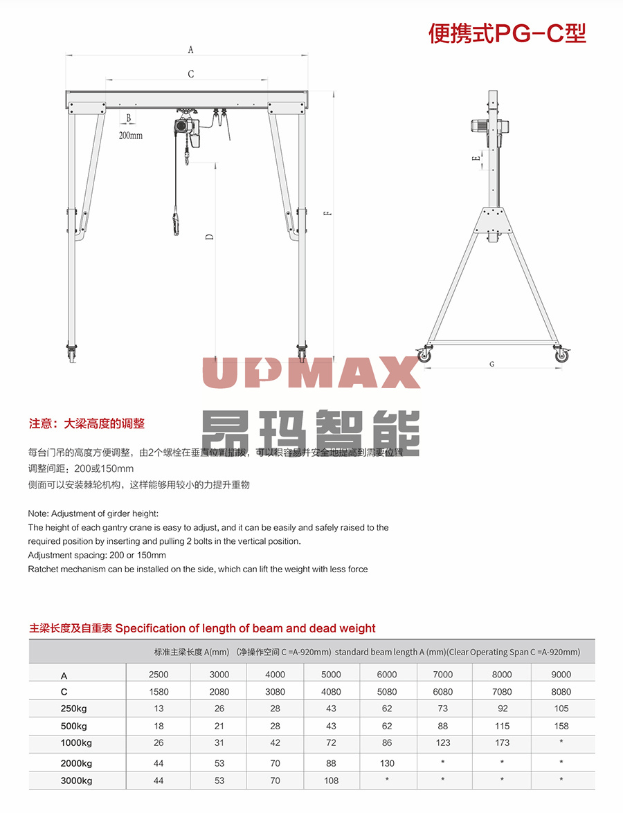 便携式PG-C型1.jpg